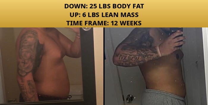 Client progress
